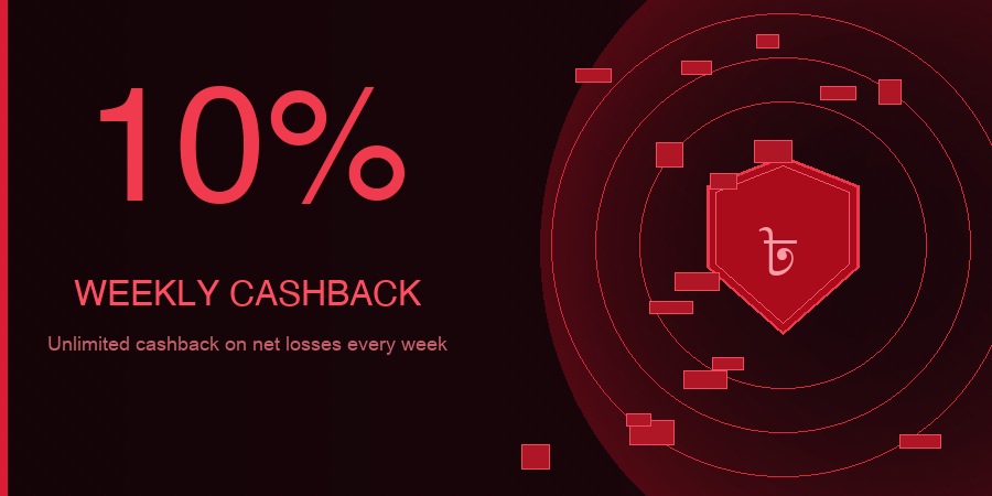 R777 10% weekly cashback