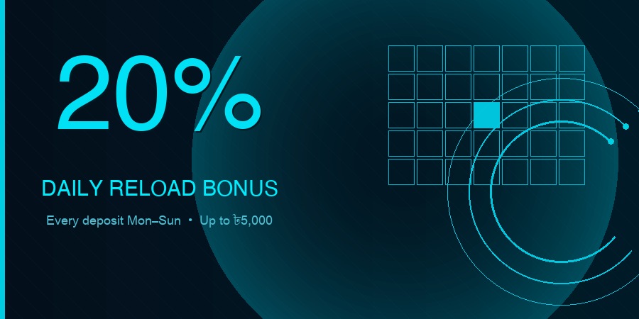 R777 20% daily reload bonus banner